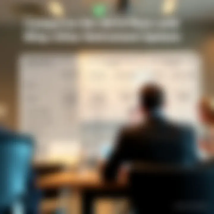 Comparison chart between 403(b) and other retirement plans