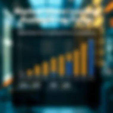 A chart showing the market share of major auditing firms