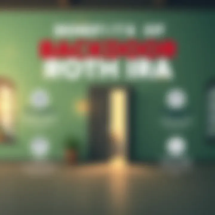 Benefits of Backdoor Roth IRAs Infographic detailing the benefits of Backdoor Roth IRAs