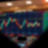 Candlestick chart illustrating market trends