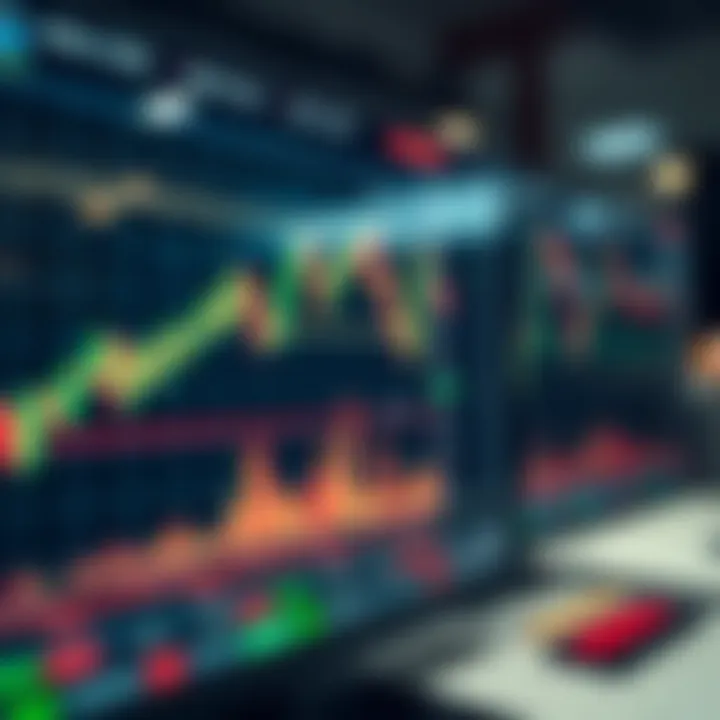 The Role of Technical Indicators in Trading Technical indicators displayed on a trading platform