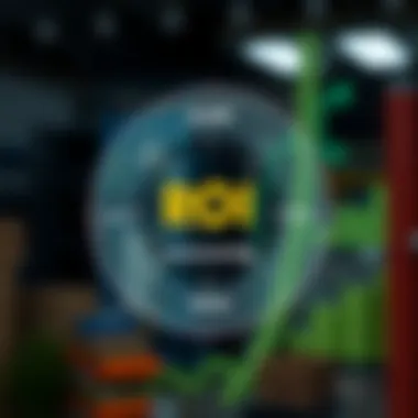 Diagram showing the components of ROI calculation