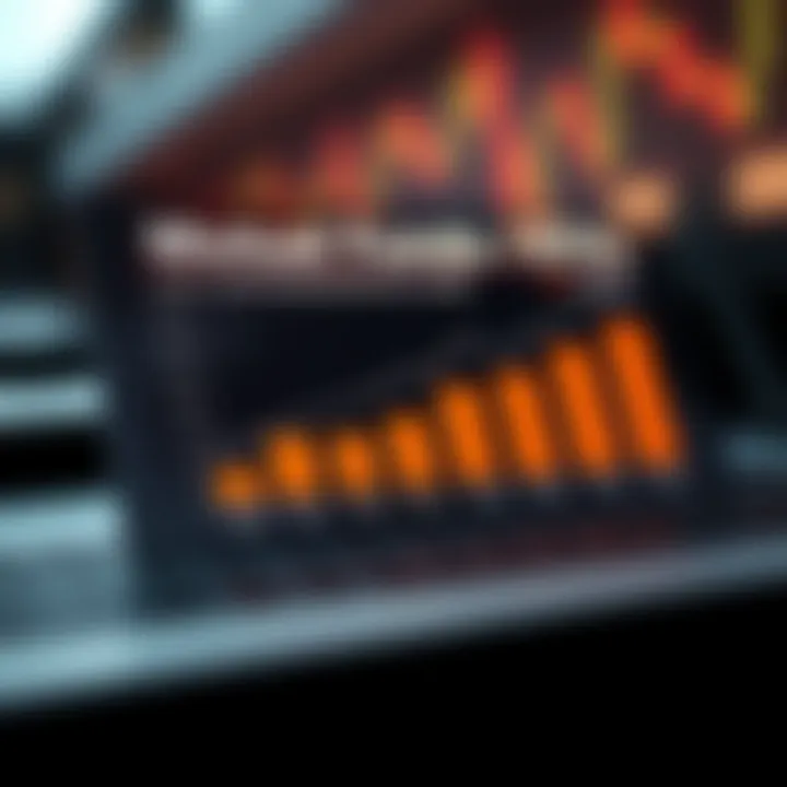 Cost Comparison: Mutual Funds vs ETFs Graph comparing costs of mutual funds and ETFs