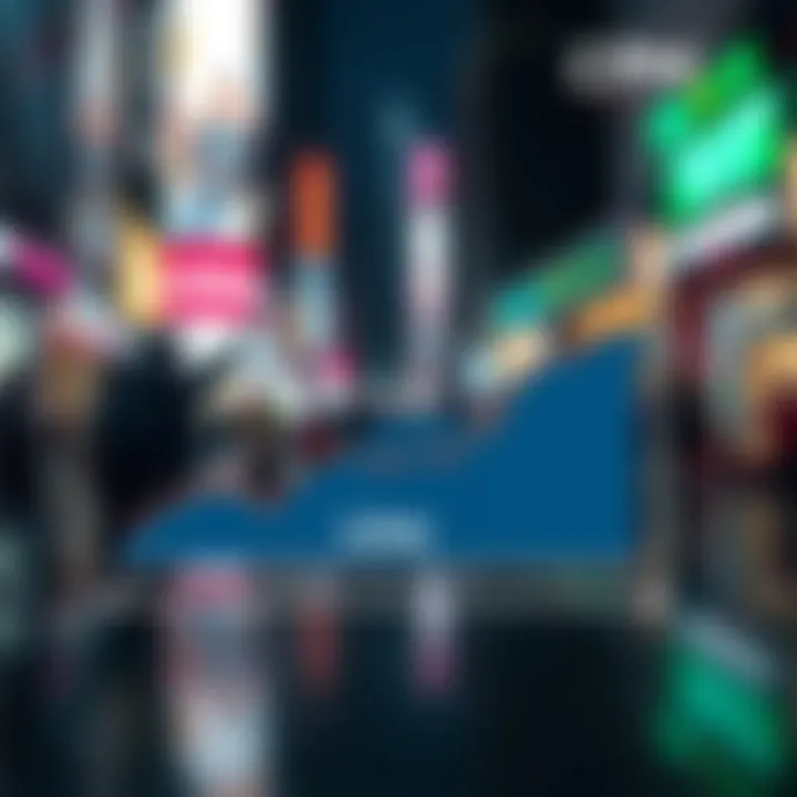 Graph illustrating the effectiveness of CPM in advertising