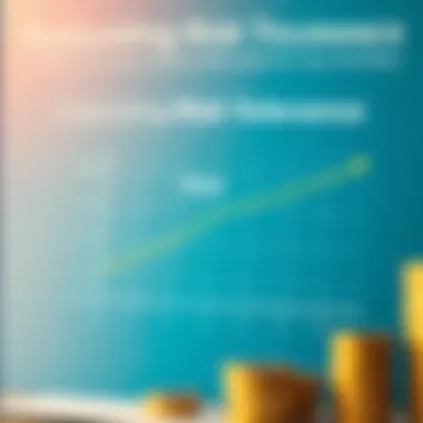Evaluating Risk Tolerance in Investments Chart displaying risk tolerance levels