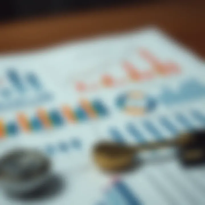 Financial Projections Overview A visual display of financial projections and graphs