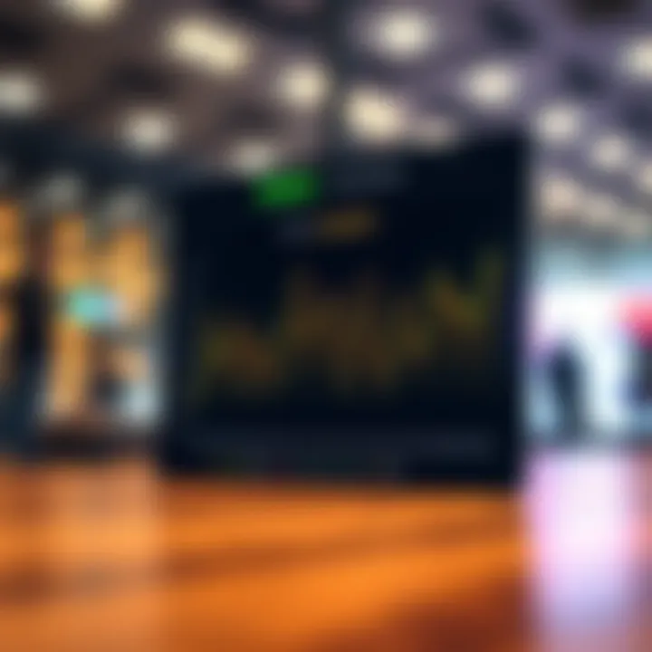 Investors' Perspective on QQQ: Trends and Insights Graph showing investor trends related to QQQ