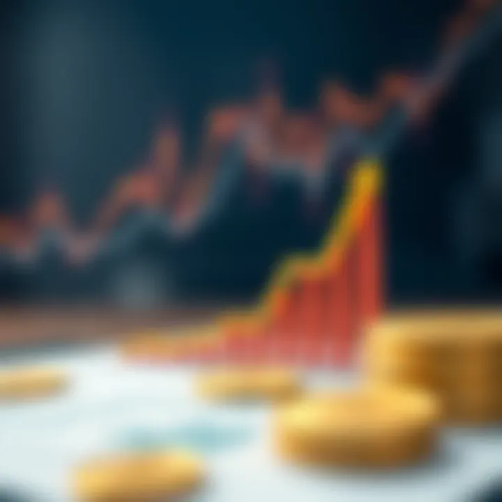 Graph depicting financial growth through effective budgeting