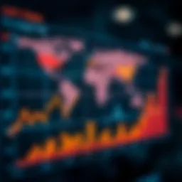 A graph depicting global market trends in lucrative sectors