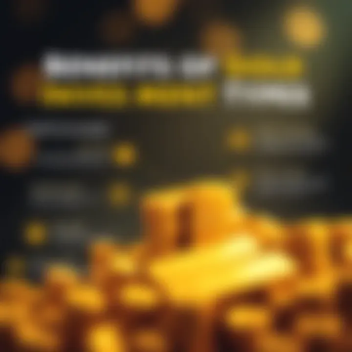 An infographic illustrating the advantages of investing in different types of gold assets.