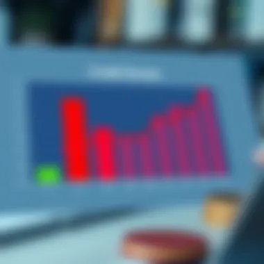 Graph illustrating the significance of credit scores