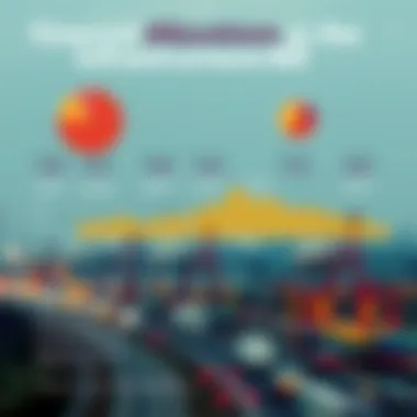 Financial Allocations in the Infrastructure Bill Graphical representation of financial allocations for infrastructure projects