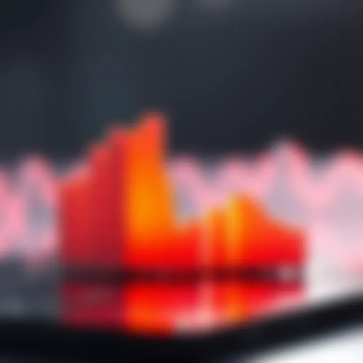 Future Projections for SunEdison Stock Price Forecast model illustrating future projections for SunEdison stock price