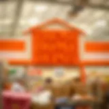Analyzing Home Depot's Credit Interest Rates A detailed analysis of credit interest rates