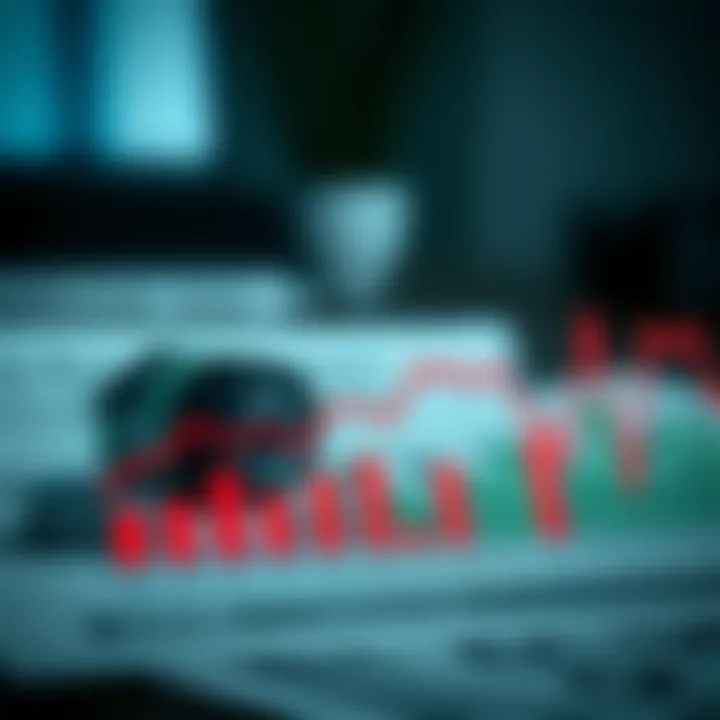 Graph illustrating interest rates for home equity loans and lines of credit