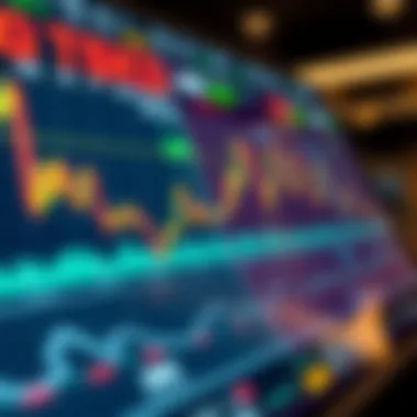 Key Indicators for Range Trading Illustration of key indicators used in range trading