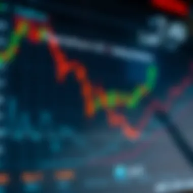 Psychological Influences in Trading Graph showing psychological factors affecting trading decisions