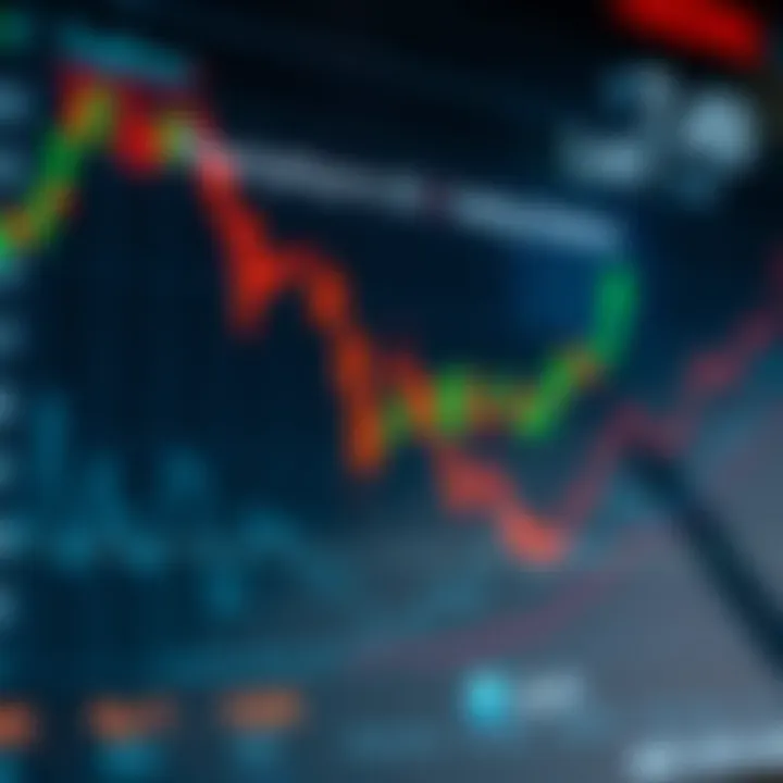 Psychological Influences in Trading Graph showing psychological factors affecting trading decisions