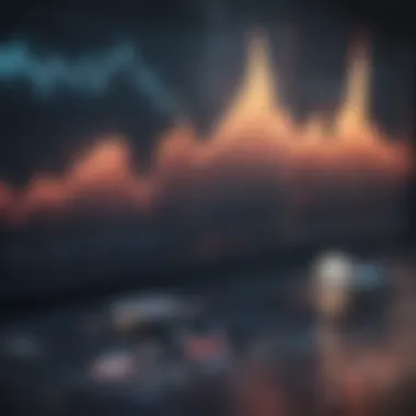 Visualization of trading volume trends