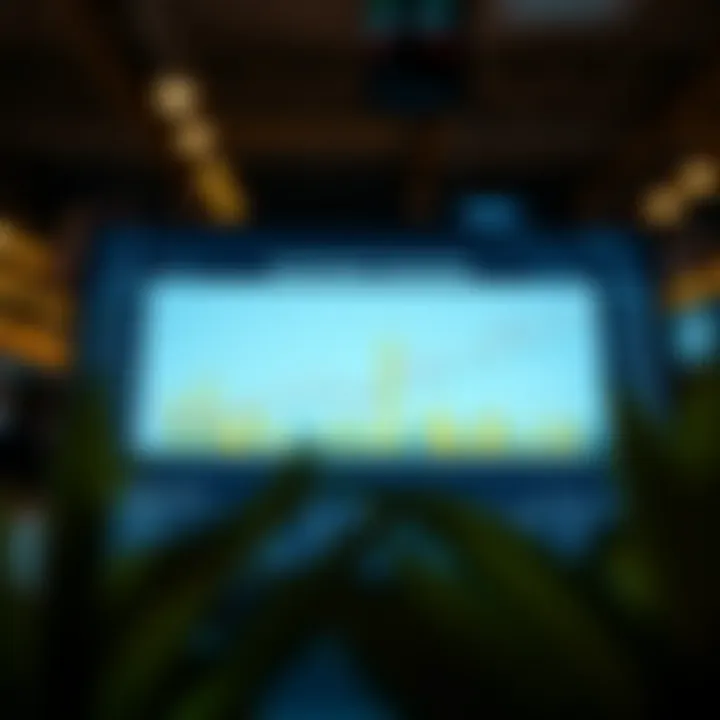 A chart displaying investment strategies