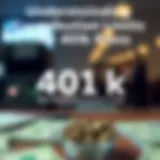 Understanding Contribution Limits for 401(k) Plans Visual representation of 401(k) contribution limits