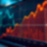 Graph illustrating random stock price paths generated through Monte Carlo simulation