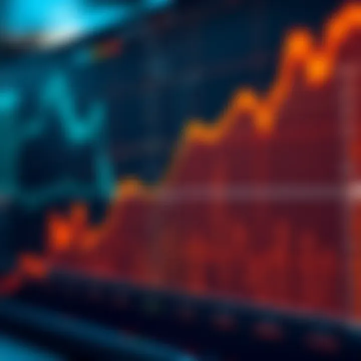 Graph illustrating random stock price paths generated through Monte Carlo simulation