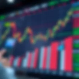 Chart illustrating high volatility stocks