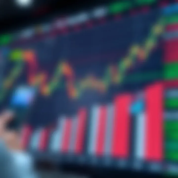 High Volatility Stocks Overview Chart illustrating high volatility stocks