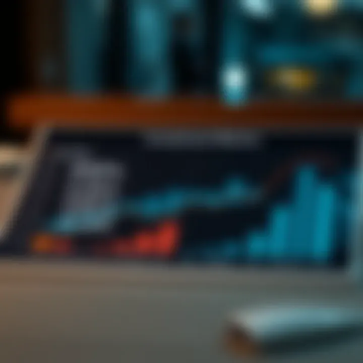 Comparing Investment Metrics Chart comparing investment metrics