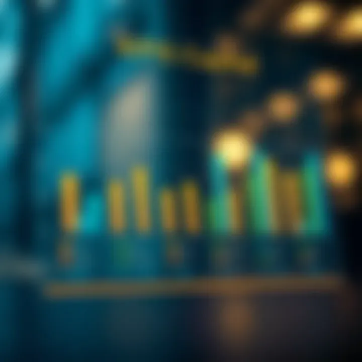 KPIs for Working Capital Effectiveness Chart illustrating key performance indicators for working capital effectiveness