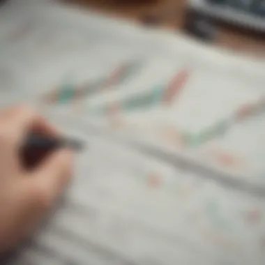 An analytical chart displaying market trends and investment strategies.