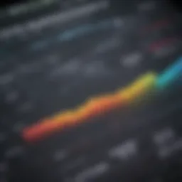 Graph illustrating the performance of short ETFs over time