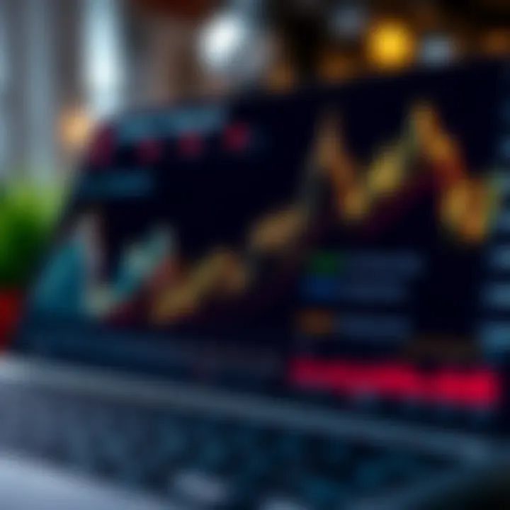 Market Trends and Interest Rates Graphs depicting market trends and interest rates