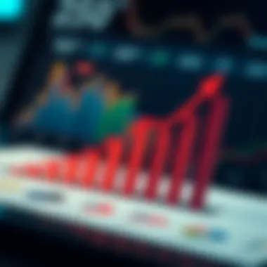 Dynamic business growth chart