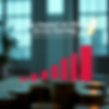 Graph illustrating tax implications on gross pay