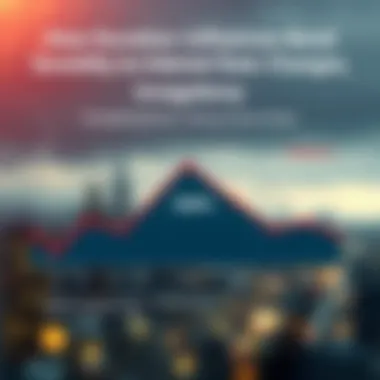 How Duration Influences Bond Sensitivity to Interest Rate Changes Infographic illustrating the relationship between duration and bond sensitivity