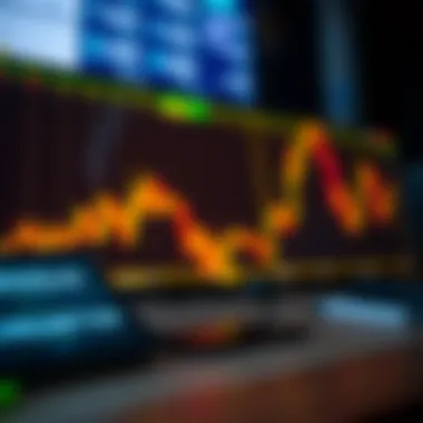 Employing Bollinger Bands for Market Analysis Visual representation of Bollinger Bands in trading