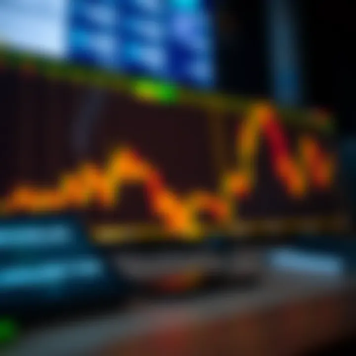 Employing Bollinger Bands for Market Analysis Visual representation of Bollinger Bands in trading