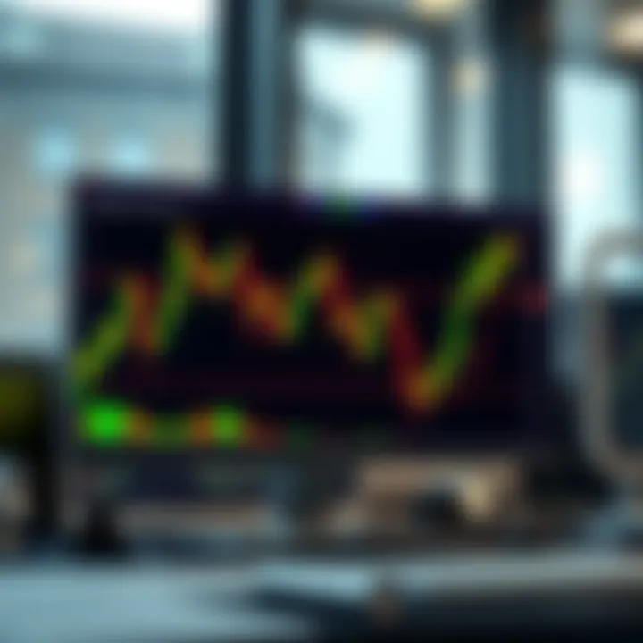 Analyzing Price Trends with Candlestick Charts Candlestick chart illustrating price trends