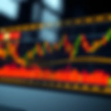 Understanding Moving Averages in Day Trading Chart showing moving averages for trading signals