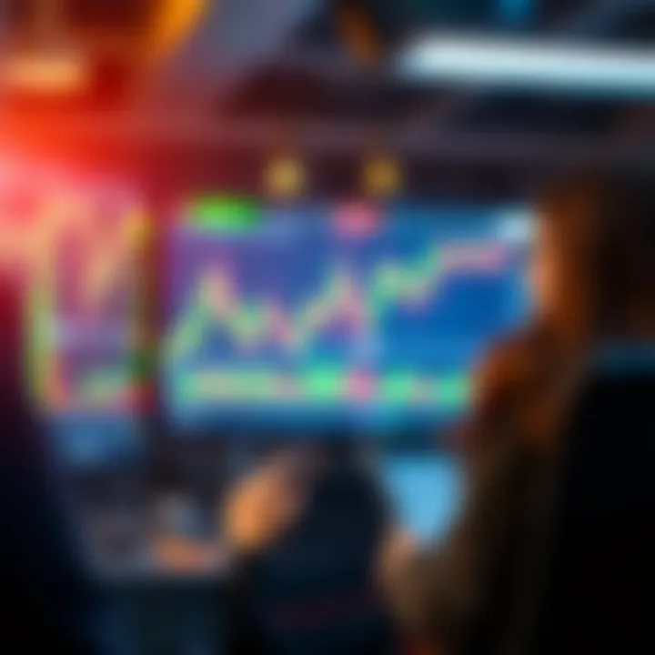 Visual representation of trading strategies for forex and stocks