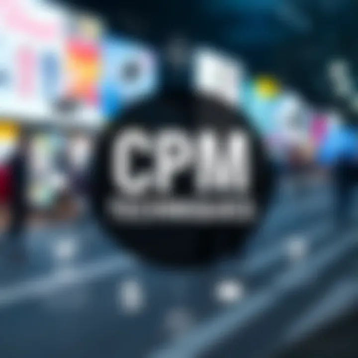Infographic showcasing optimization techniques for CPM
