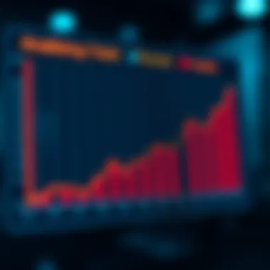 Analyzing Yield Trends Graph showcasing bond yield trends