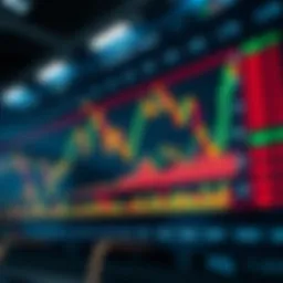 Visual representation of futures trading dynamics