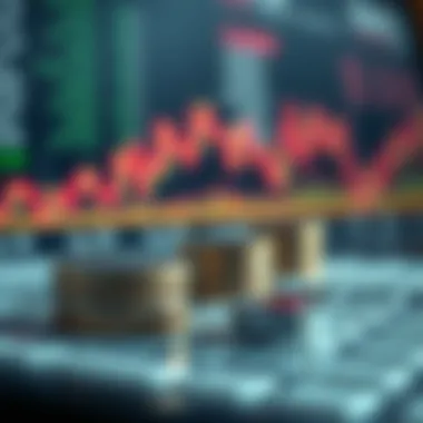 Calculation methods of trading indices visualized