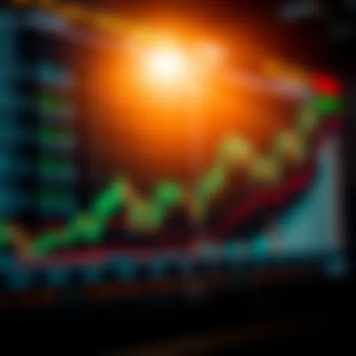 Understanding Different Trading Indices Graph depicting various indices in trading