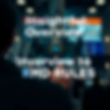 Insightful Overview of RMD Rules Insightful overview of RMD rules