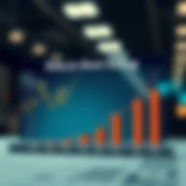 Graph depicting the risks associated with short selling