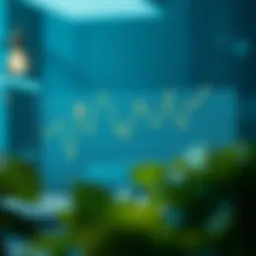 Graph depicting Consumer Price Index trends over time